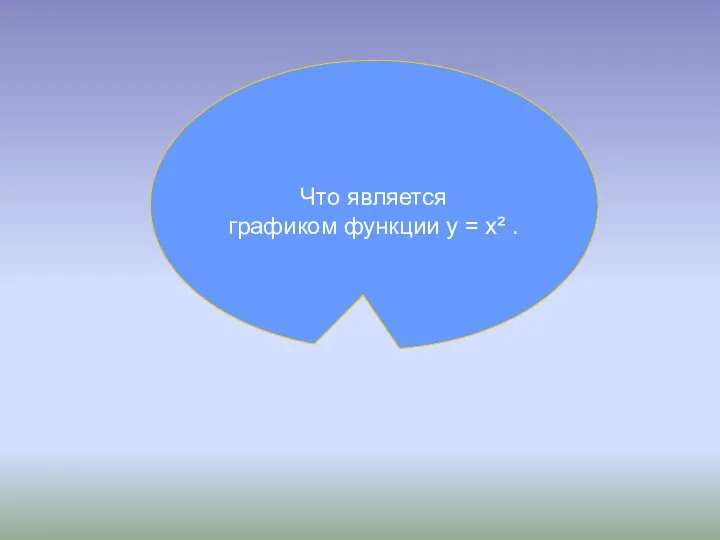 Что является графиком функции у = х² .