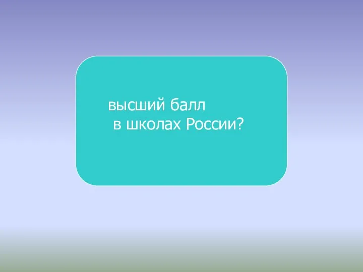 высший балл в школах России?