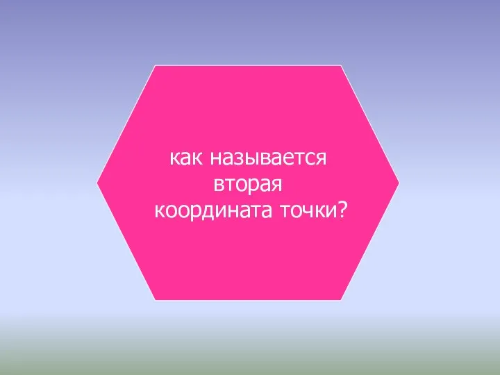 как называется вторая координата точки?