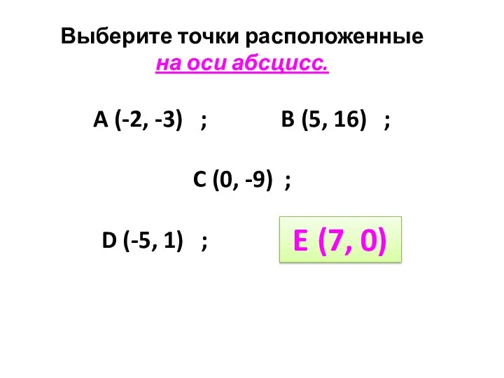 Выберите точки расположенные на оси абсцисс. A (-2, -3) ; B (5, 16)