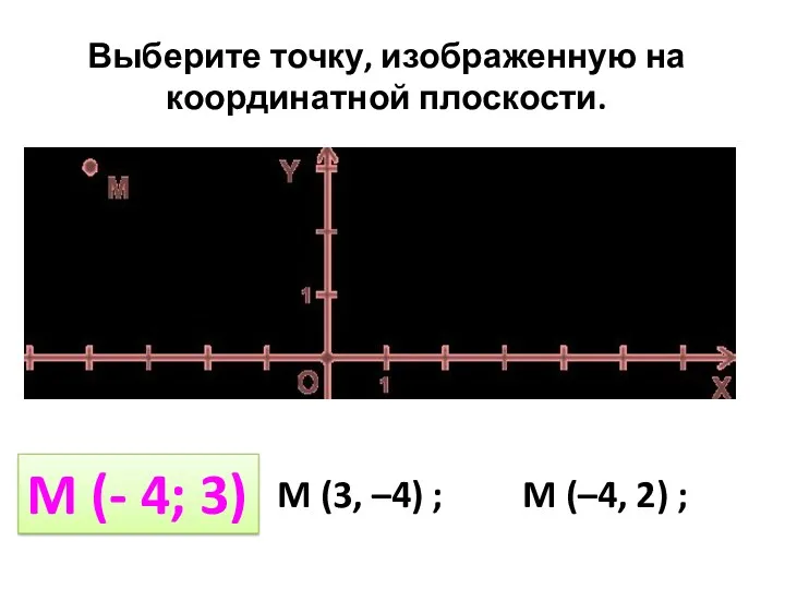 M ( –4, 3) ; M (3, –4) ; M (–4, 2) ;