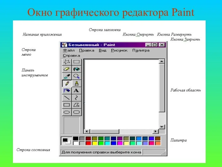 Окно графического редактора Paint