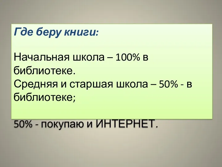 Где беру книги: Начальная школа – 100% в библиотеке. Средняя