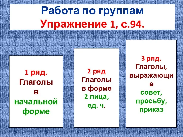 Работа по группам Упражнение 1, с.94. 1 ряд. Глаголы в