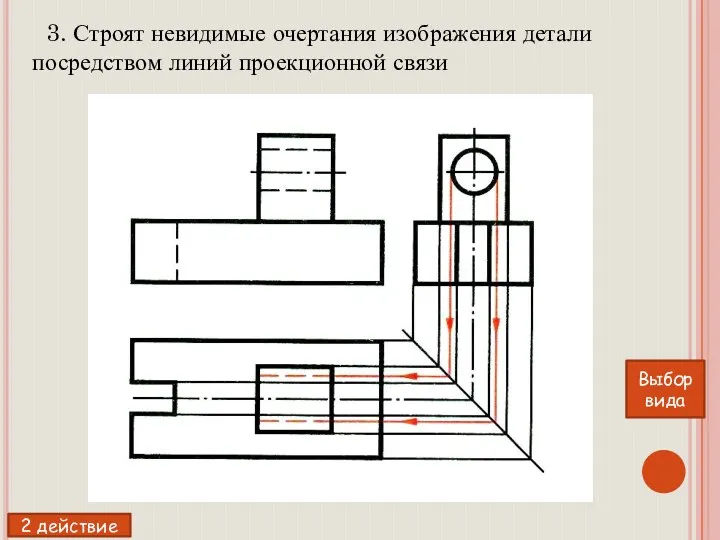 3. Строят невидимые очертания изображения детали посредством линий проекционной связи Выбор вида 2 действие