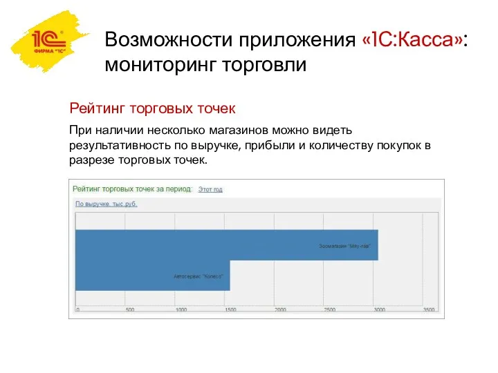 Возможности приложения «1С:Касса»: мониторинг торговли При наличии несколько магазинов можно