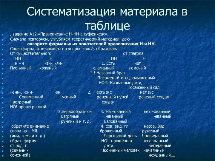 Систематизация материала в таблице , задание А12 «Правописание Н-НН в