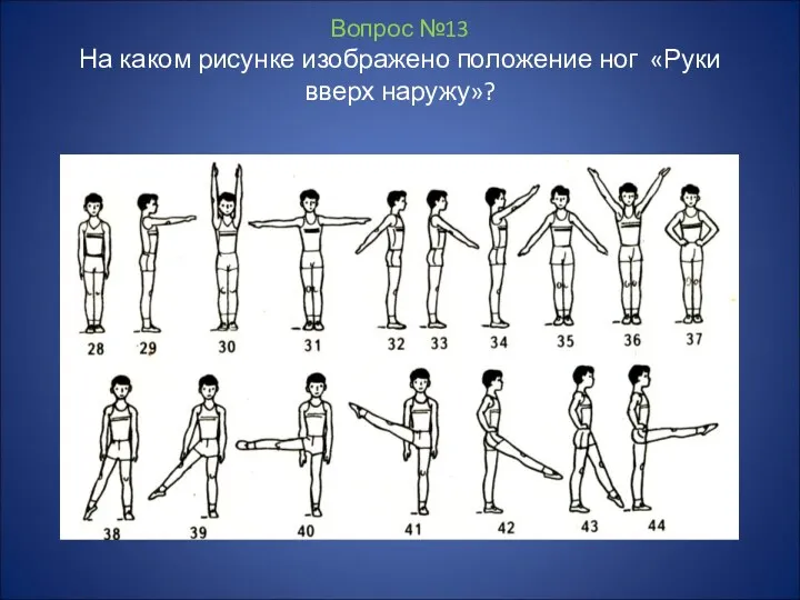 Вопрос №13 На каком рисунке изображено положение ног «Руки вверх наружу»?