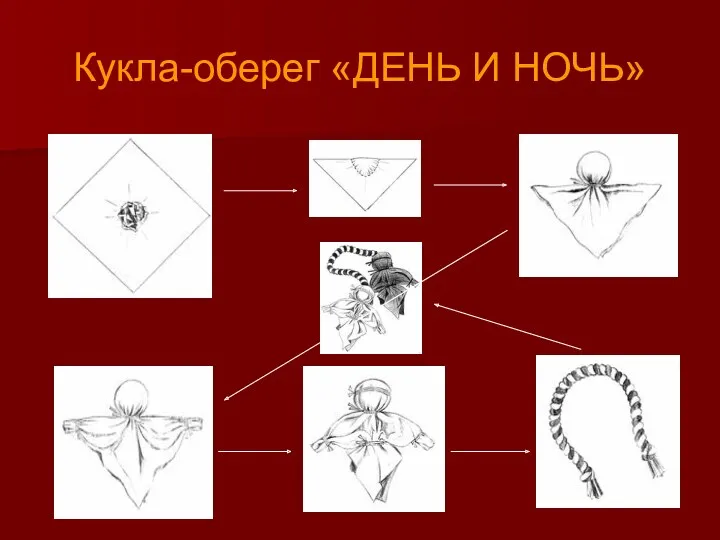 Кукла-оберег «ДЕНЬ И НОЧЬ» 1 2 3 4 5 6 6