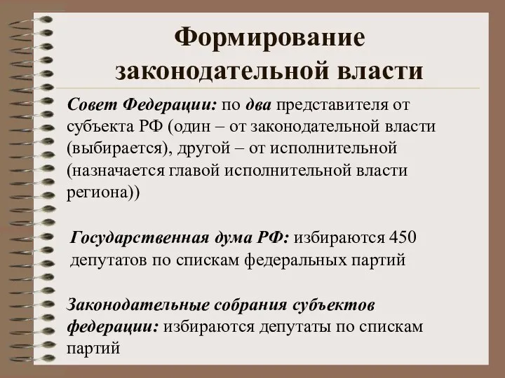 Формирование законодательной власти Совет Федерации: по два представителя от субъекта