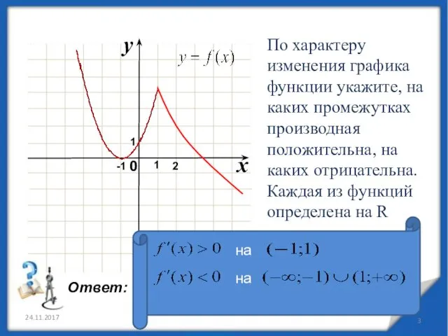 24.11.2017 По характеру изменения графика функции укажите, на каких промежутках