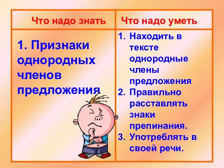 Что надо знать Что надо уметь 1. Признаки однородных членов предложения Находить в