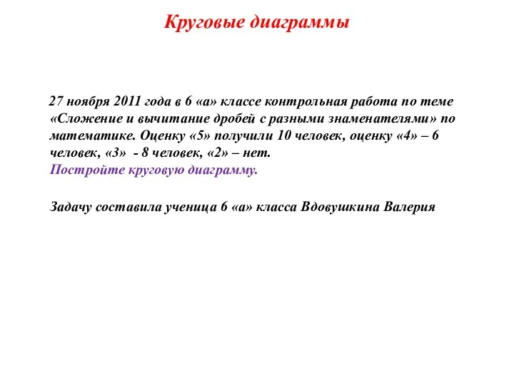 Круговые диаграммы 27 ноября 2011 года в 6 «а» классе