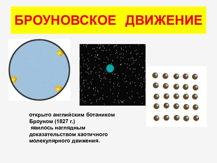 БРОУНОВСКОЕ ДВИЖЕНИЕ открыто английским ботаником Броуном (1827 г.) явилось наглядным доказательством хаотичного молекулярного движения.