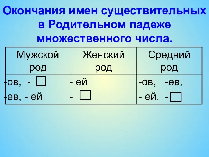 Окончания имен существительных в Родительном падеже множественного числа.