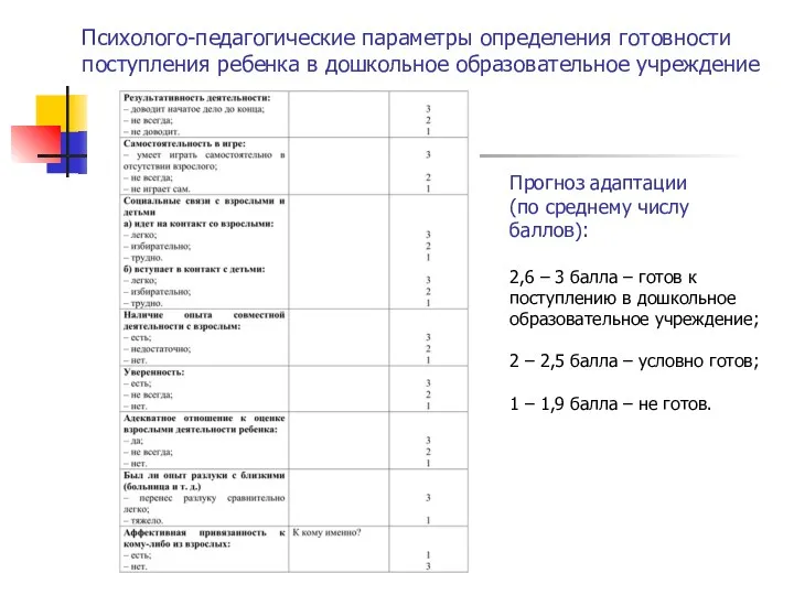 Психолого-педагогические параметры определения готовности поступления ребенка в дошкольное образовательное учреждение