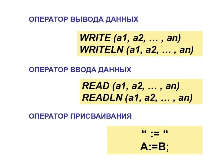 WRITE (a1, a2, … , an) WRITELN (a1, a2, …