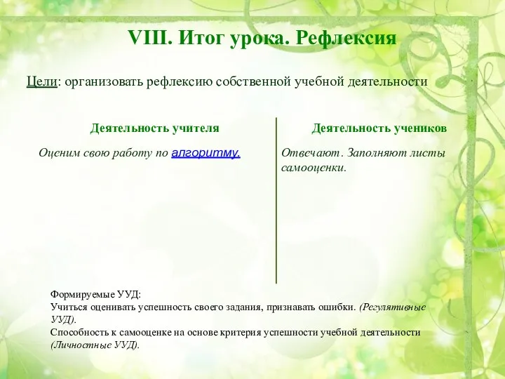 VIII. Итог урока. Рефлексия Цели: организовать рефлексию собственной учебной деятельности