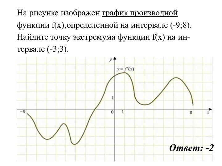 На рисунке изображен график производной функции f(x),определенной на интервале (-9;8). Найдите точку экстремума
