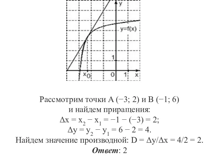 Рассмотрим точки A (−3; 2) и B (−1; 6) и найдем приращения: Δx