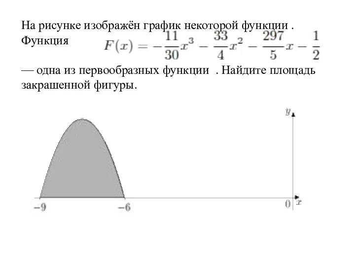 На рисунке изображён график некоторой функции . Функция — одна из первообразных функции