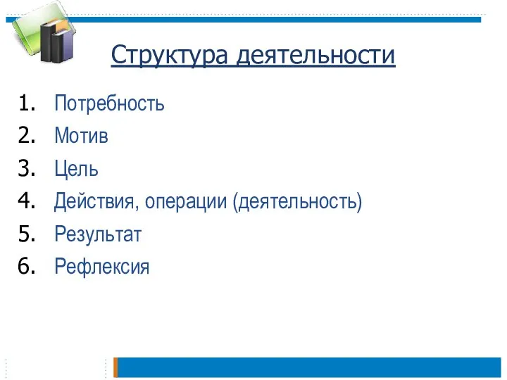 Структура деятельности Потребность Мотив Цель Действия, операции (деятельность) Результат Рефлексия