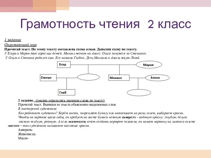 Грамотность чтения 2 класс 1 задание Окружающий мир Прочитай текст.