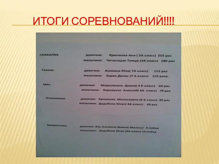 ИТОГИ СОРЕВНОВАНИЙ!!!!