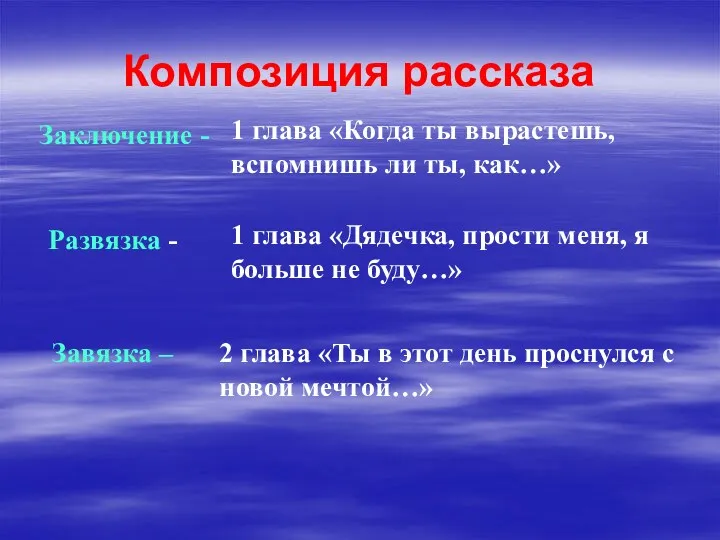 Композиция рассказа Заключение - 1 глава «Когда ты вырастешь, вспомнишь