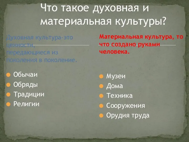 Обычаи Обряды Традиции Религии Музеи Дома Техника Сооружения Орудия труда Что такое духовная