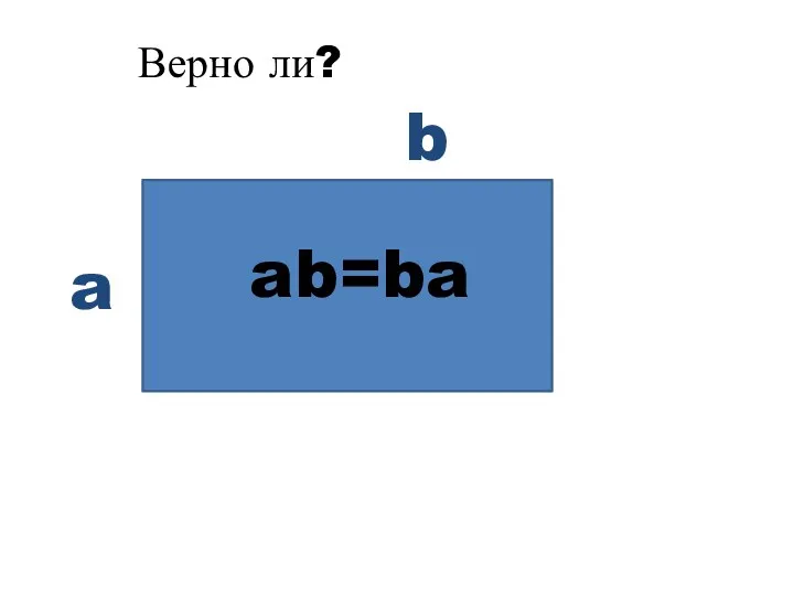 a b ab=ba Верно ли?