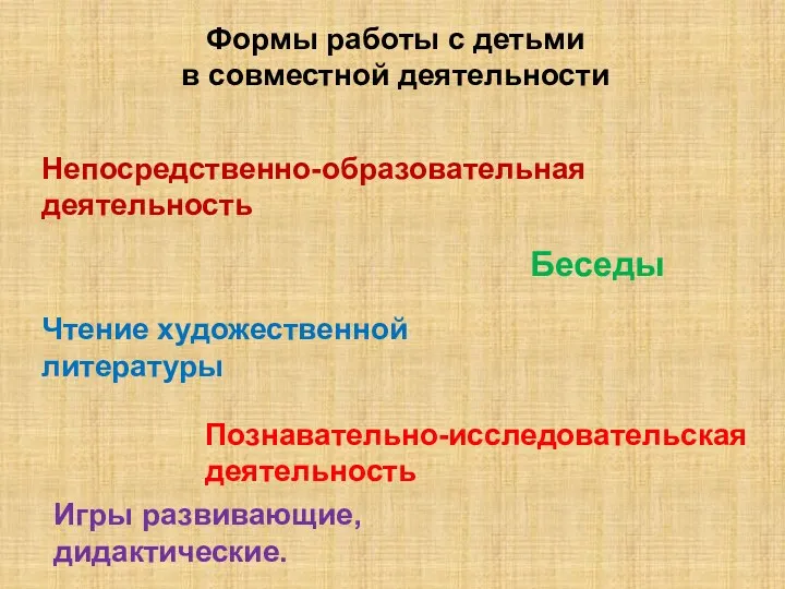 Непосредственно-образовательная деятельность Беседы Чтение художественной литературы Познавательно-исследовательская деятельность Игры развивающие,