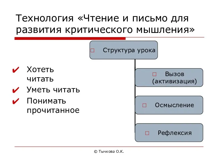 © Тычкова О.К. Технология «Чтение и письмо для развития критического