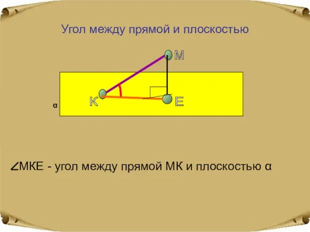 Угол между прямой и плоскостью МКЕ - угол между прямой МК и плоскостью α