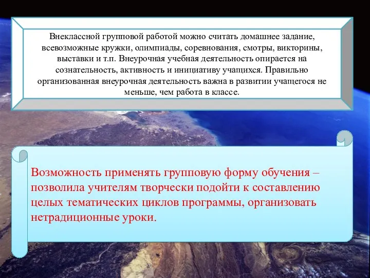 Внеклассной групповой работой можно считать домашнее задание, всевозможные кружки, олимпиады,