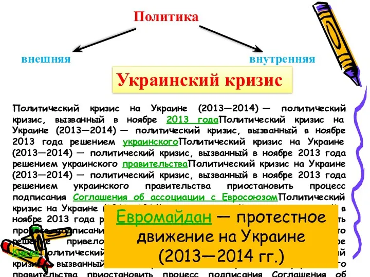 Политика внешняя внутренняя Украинский кризис Политический кризис на Украине (2013—2014)