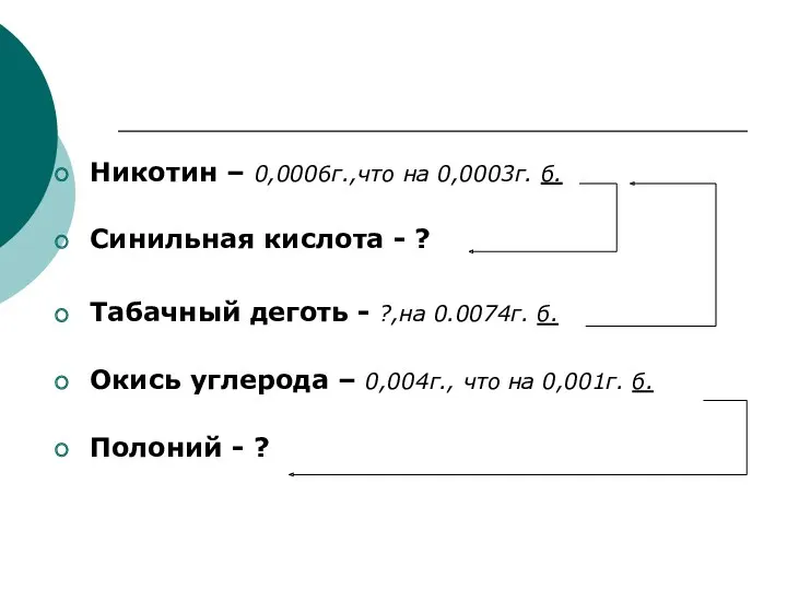 Никотин – 0,0006г.,что на 0,0003г. б. Синильная кислота - ?