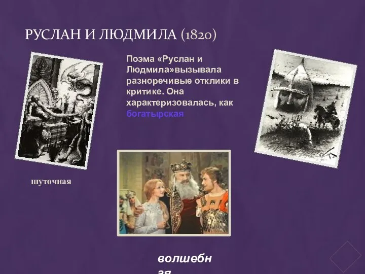 Руслан и Людмила (1820) Поэма «Руслан и Людмила»вызывала разноречивые отклики