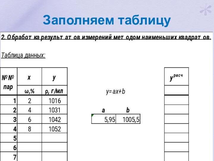 Заполняем таблицу