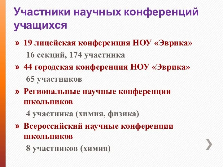 Участники научных конференций учащихся 19 лицейская конференция НОУ «Эврика» 16