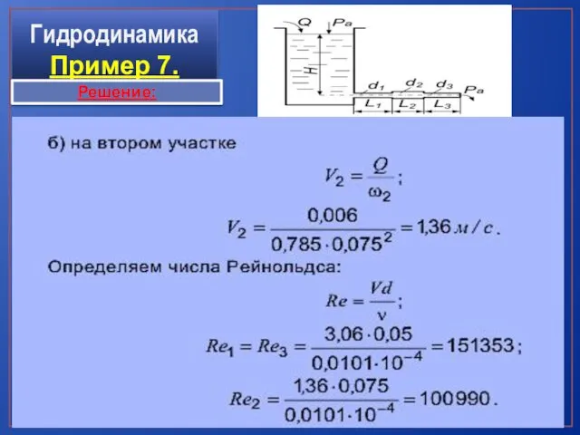 Гидродинамика Пример 7. Решение: