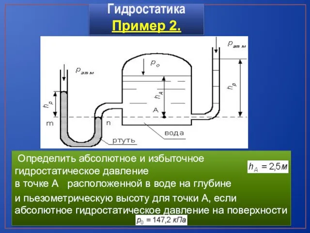 Определить абсолютное и избыточное гидростатическое давление в точке А расположенной