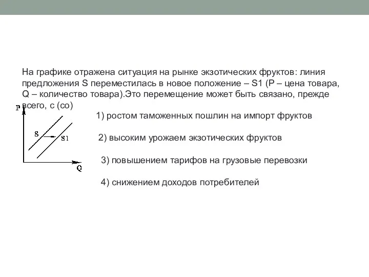 На графике отражена ситуация на рынке экзотических фруктов: линия предложения