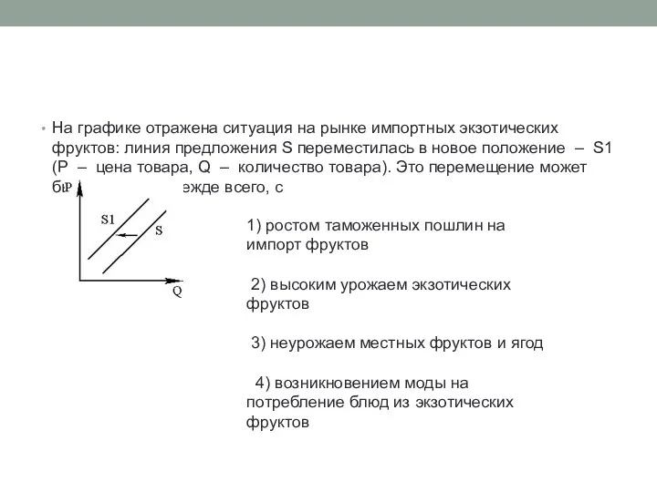 На графике отражена ситуация на рынке импортных экзотических фруктов: линия