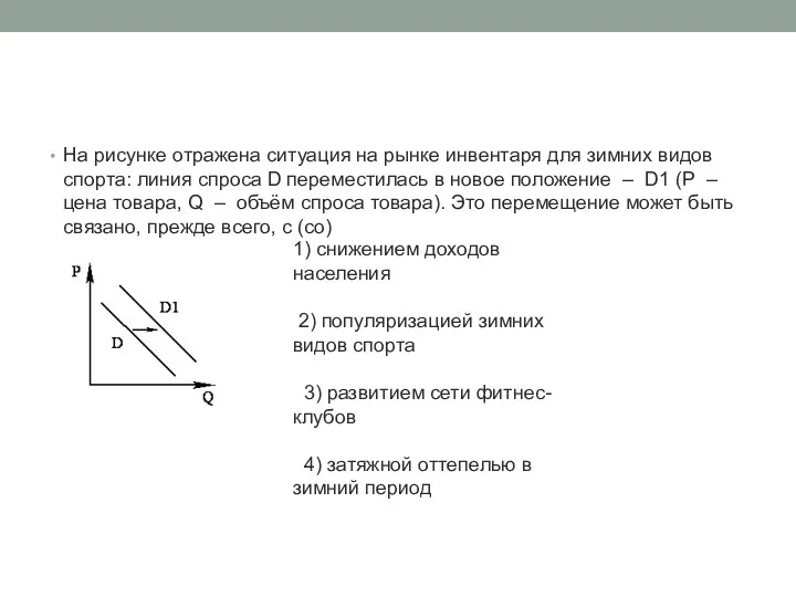 На рисунке отражена ситуация на рынке инвентаря для зимних видов