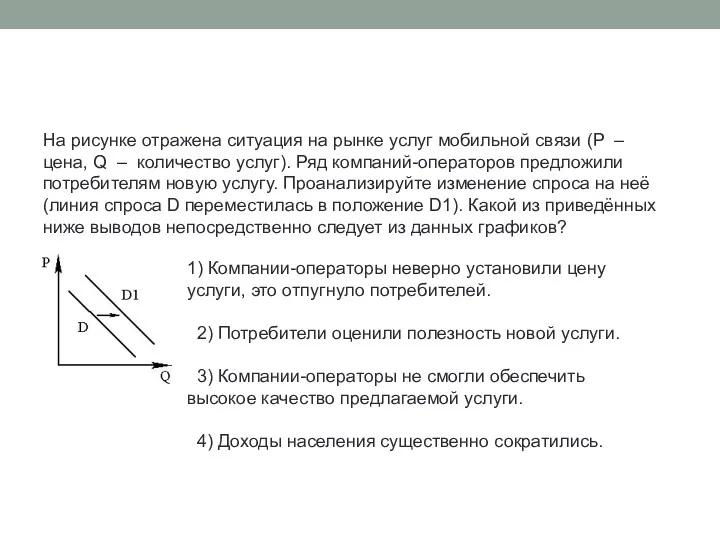 На рисунке отражена ситуация на рынке услуг мобильной связи (P