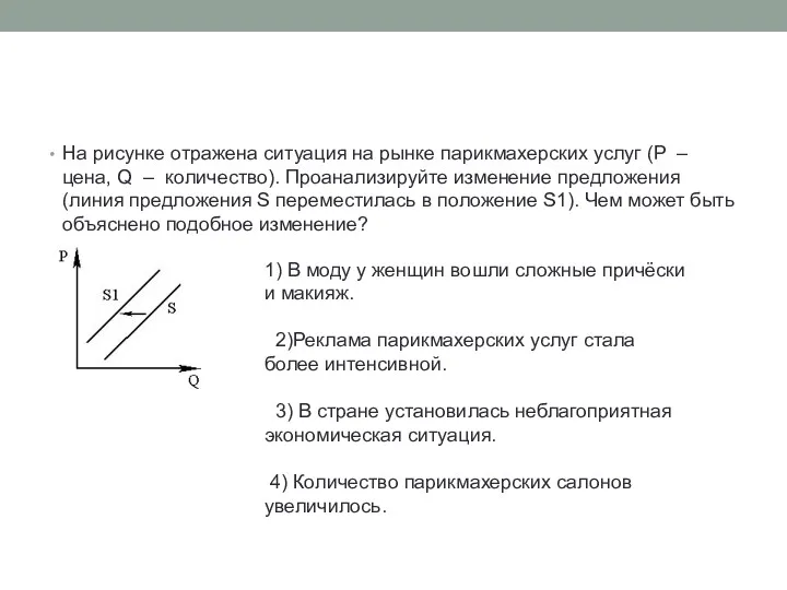 На рисунке отражена ситуация на рынке парикмахерских услуг (P –