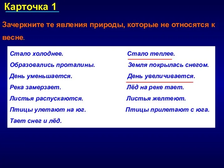 Карточка 1 Стало холоднее. Стало теплее. Образовались проталины. Земля покрылась снегом. День уменьшается.