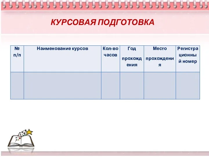 КУРСОВАЯ ПОДГОТОВКА