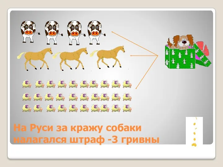 На Руси за кражу собаки налагался штраф -3 гривны